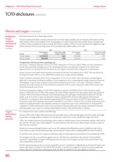 Emissions data extracted from page 82
