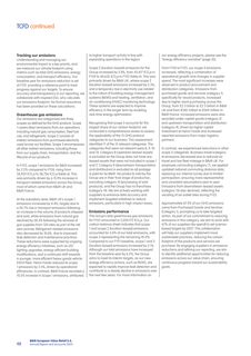 Emissions data extracted from page 50