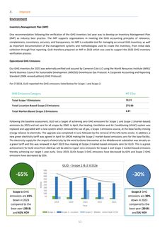 Emissions data extracted from page 11