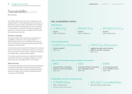 Emissions data extracted from page 43