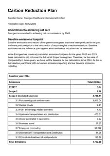 Emissions data extracted from page 1
