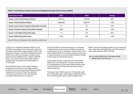 Emissions data extracted from page 17