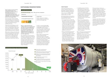 Emissions data extracted from page 20