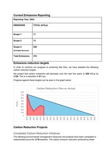Emissions data extracted from page 3