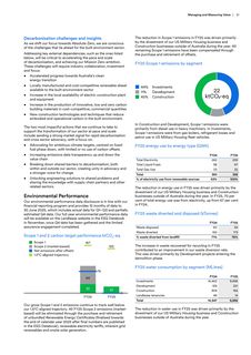 Emissions data extracted from page 23