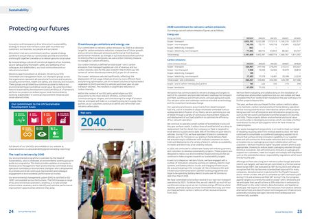 Emissions data extracted from page 14