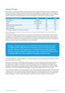 Emissions data extracted from page 40