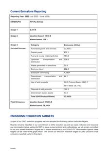 Emissions data extracted from page 4