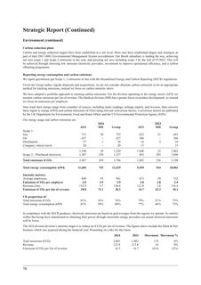 Emissions data extracted from page 22
