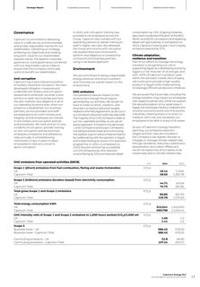 Emissions data extracted from page 15