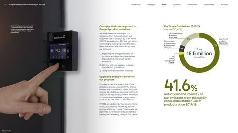 Emissions data extracted from page 28