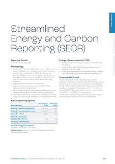 Emissions data extracted from page 25