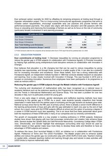 Emissions data extracted from page 142