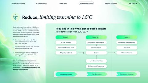 Emissions data extracted from page 72