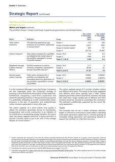 Emissions data extracted from page 38