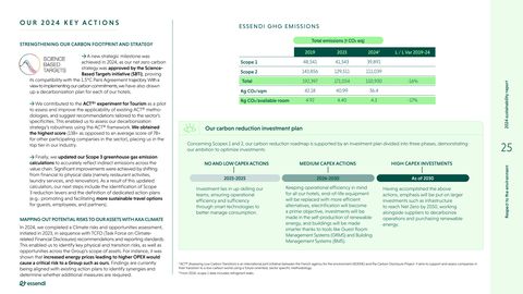 Emissions data extracted from page 25