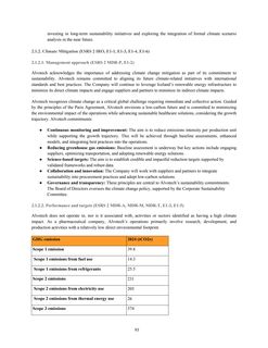 Emissions data extracted from page 94