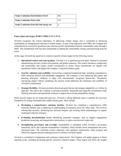 Emissions data extracted from page 95