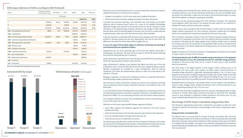Context page 25