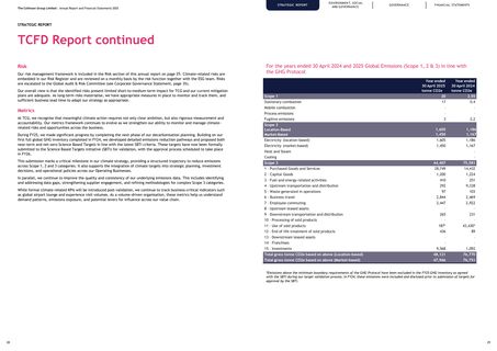 Emissions data extracted from page 16
