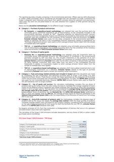 Emissions data extracted from page 196