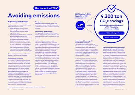 Emissions data extracted from page 15