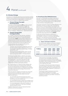 Emissions data extracted from page 14
