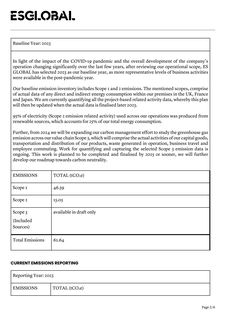 Emissions data extracted from page 2