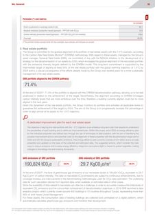 Emissions data extracted from page 57