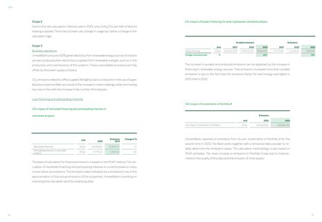 Context page 34