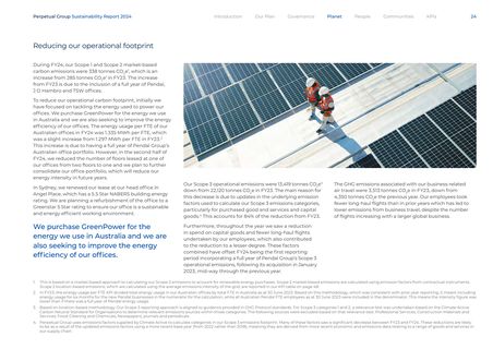Emissions data extracted from page 24