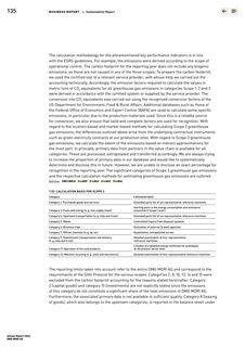 Emissions data extracted from page 135