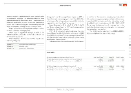 Emissions data extracted from page 122