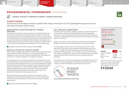 Emissions data extracted from page 11