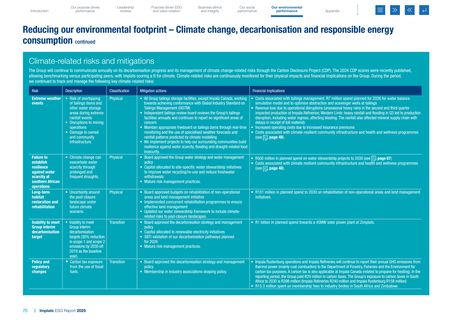 Emissions data extracted from page 72