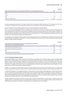 Emissions data extracted from page 52