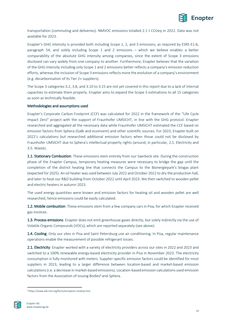 Emissions data extracted from page 19