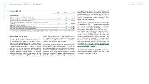 Emissions data extracted from page 127