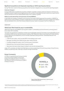 Emissions data extracted from page 45