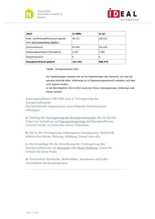 Context page 33