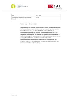 Context page 41