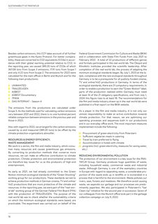 Emissions data extracted from page 18