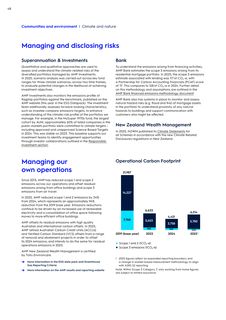 Emissions data extracted from page 50