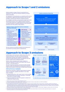 Emissions data extracted from page 7