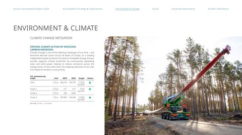 Emissions data extracted from page 11