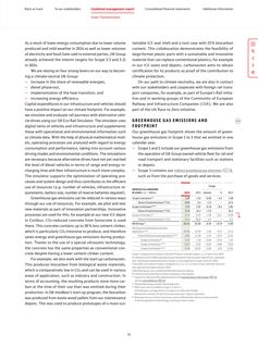 Emissions data extracted from page 79