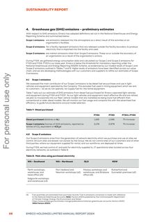 Emissions data extracted from page 30