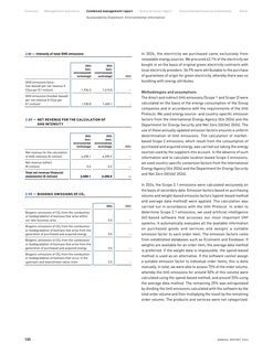 Emissions data extracted from page 133