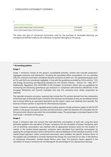 Emissions data extracted from page 80