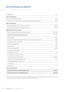Emissions data extracted from page 71